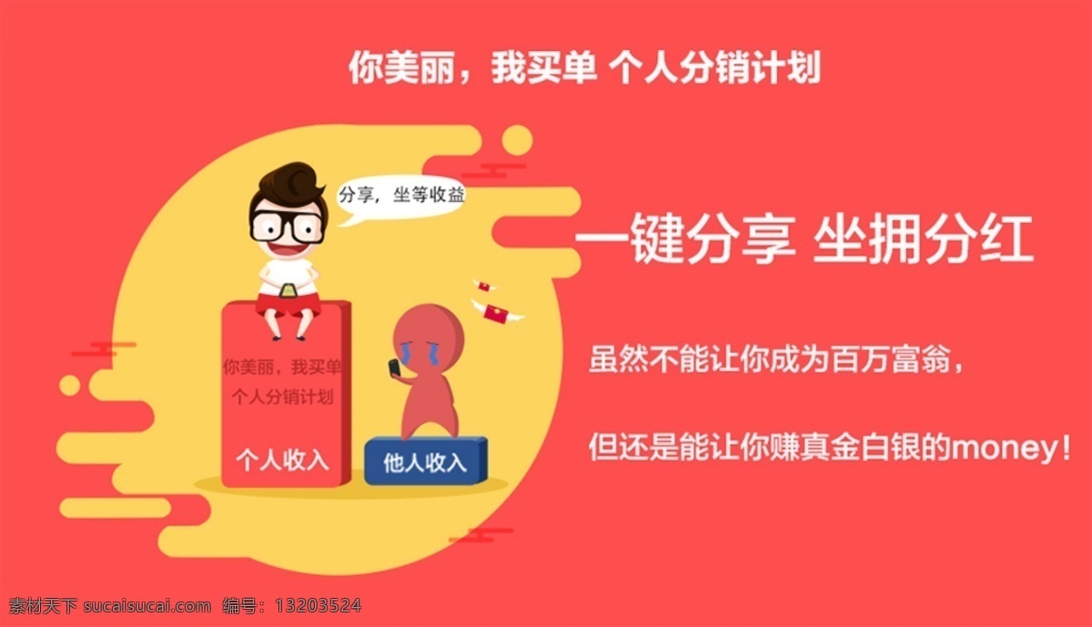 分銷 界面 網(wǎng)頁(yè)素材 個(gè)人收入 分紅 賺錢(qián) 利率 百萬(wàn)富翁 理財(cái) 網(wǎng)頁(yè)海報(bào)
