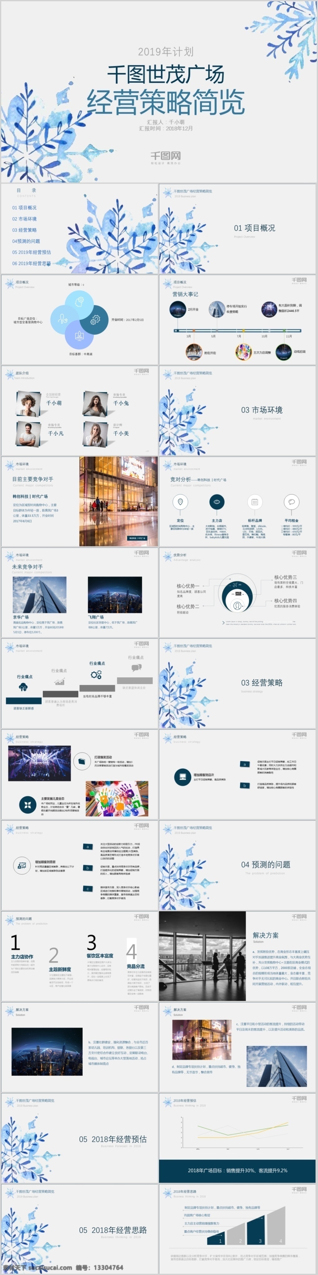 雪花 清新 商業(yè)地產(chǎn) 世茂 廣場(chǎng) 經(jīng)營(yíng)策略 簡(jiǎn) 覽 2018 房地產(chǎn)策劃 工作匯報(bào) 花朵 花紋 計(jì)劃 經(jīng)營(yíng) 免費(fèi) 模板 年終總結(jié) 淺色系 森系 商場(chǎng) 小清新