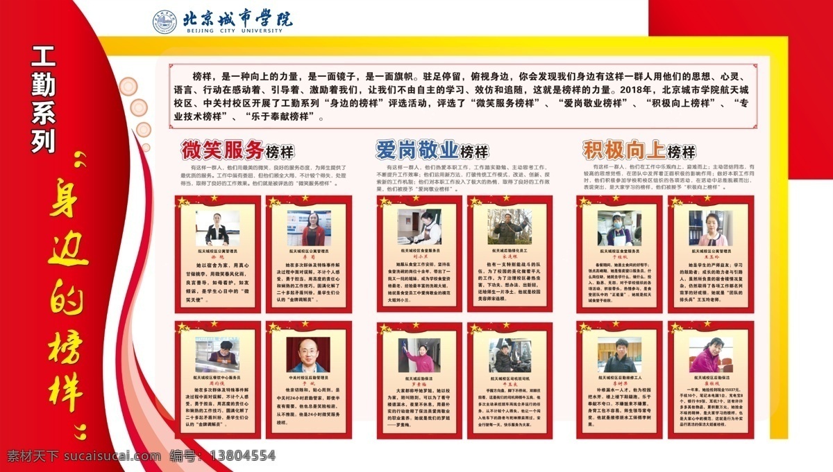 身邊的榜樣 工勤 榜樣 學(xué)校 事跡 精神 分層