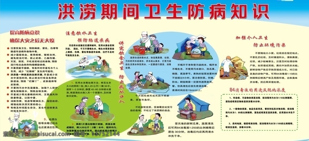 洪澇災害 期間 防病 宣傳欄 飲水衛(wèi)生 飲食衛(wèi)生 個人衛(wèi)生 大災無大疫 生活百科 醫(yī)療保健