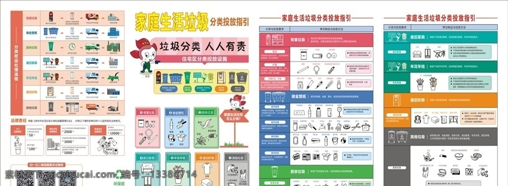 家庭生活 垃圾 分類 家庭垃圾分類 垃圾分類 有害垃圾 玻金塑紙 廚余垃圾 廢舊家具 年花年桔 廢舊織物 其他垃圾