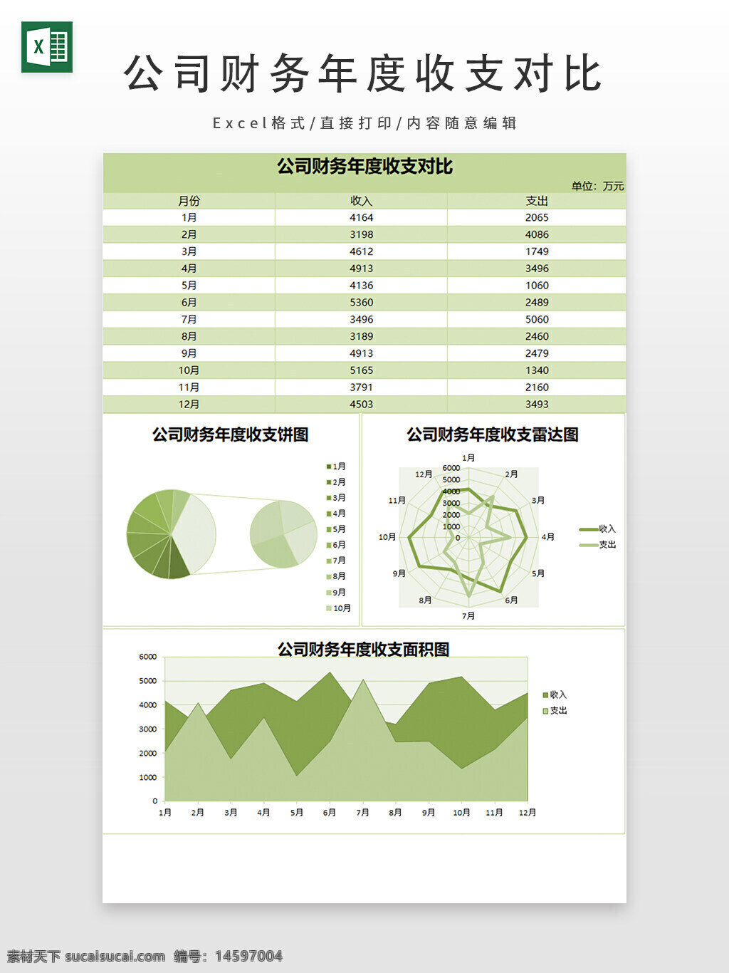 财务 年度 收入 支出 对比 公司 图表 饼图 雷达图 面积图 月份 数据分析 财务管理 财务报告 财务图表 财务数据 财务对比 收入支出 财务趋势 财务分析