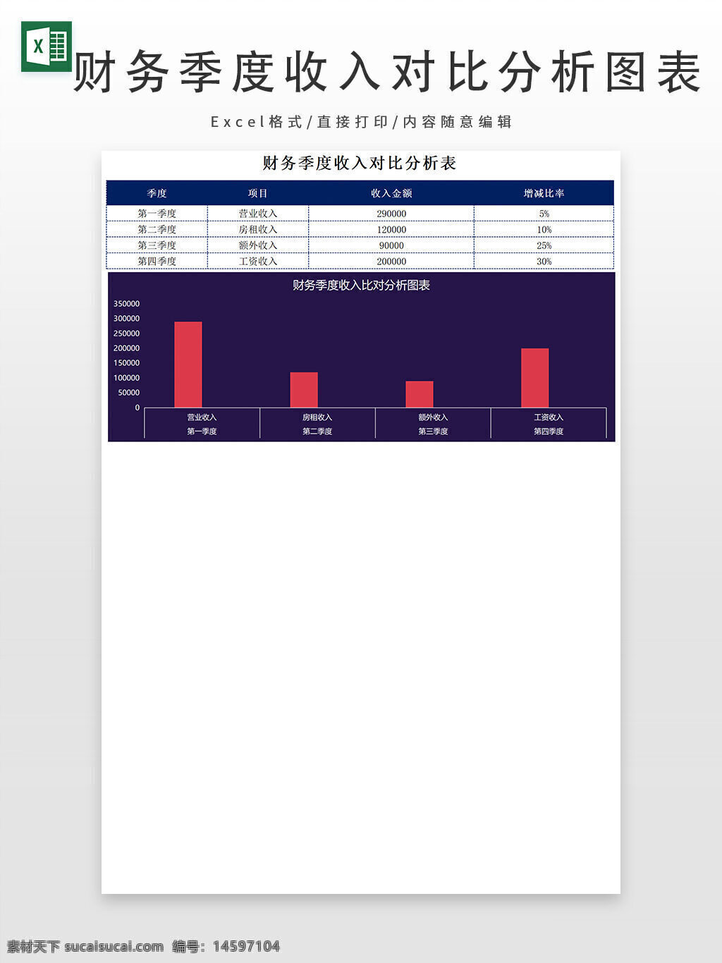 財務(wù) 季度 收入 分析 對比 增長 圖表 數(shù)據(jù) 企業(yè)收入 營業(yè)收入 財務(wù)分析 收入金額 增長比率 財務(wù)報表 圖形分析 柱狀圖