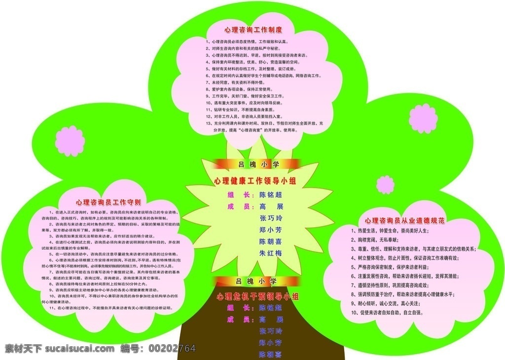 心理咨询室 制度 心理 咨询 学校专版 分层 源文件