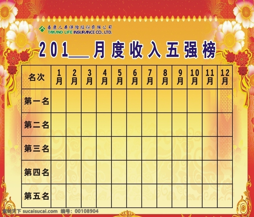 泰康 人寿 五 强 榜 月度收入榜 矢量