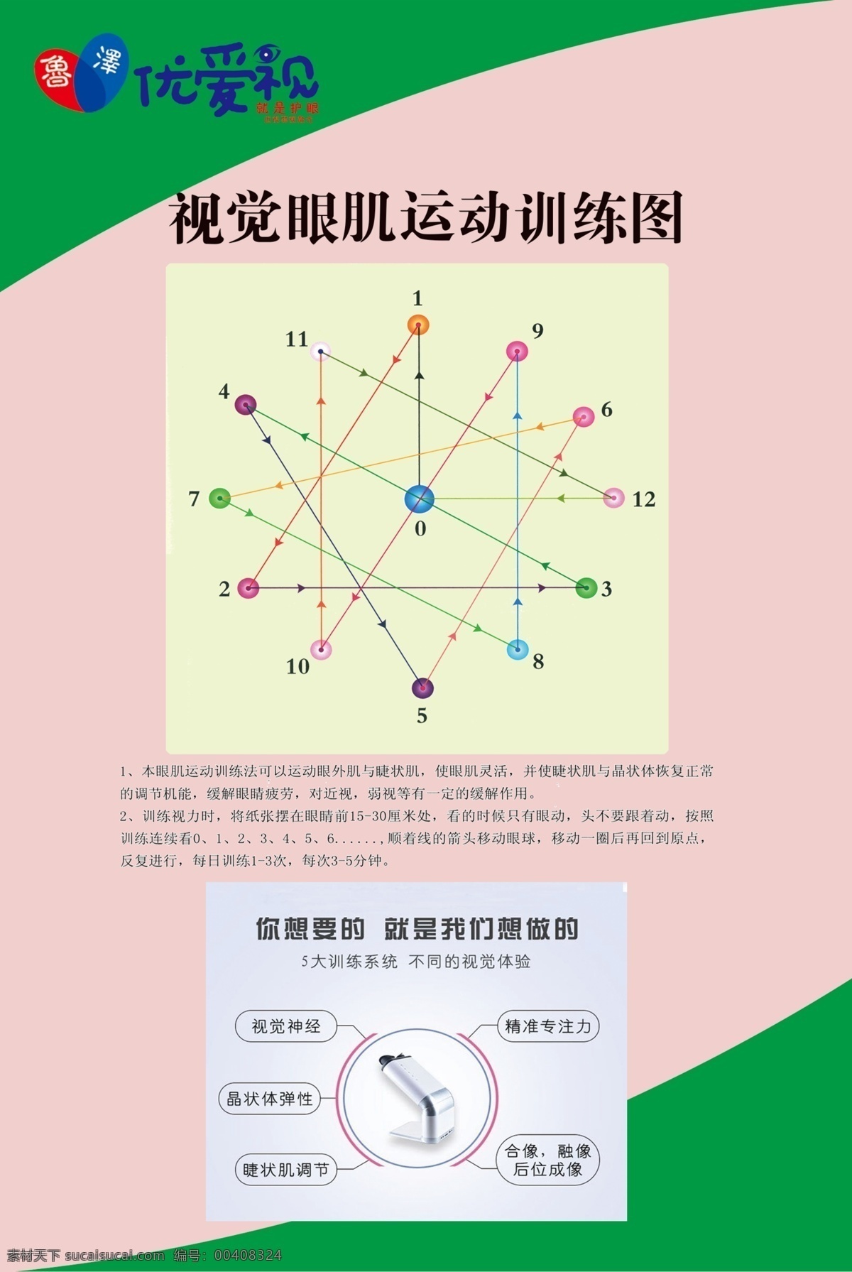 眼睛保健 眼睛展板 眼镜店展板 展板 眼睛 眼镜 训练图