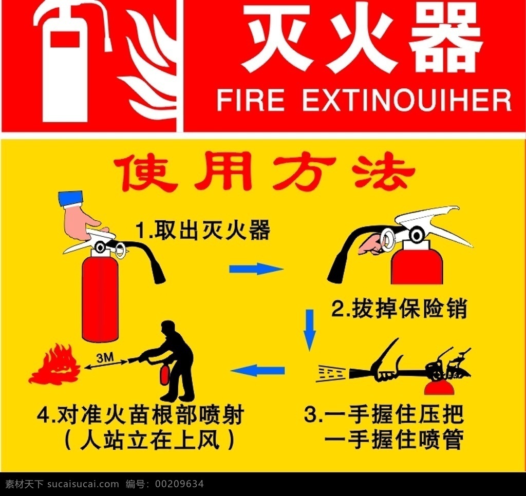 灭火器 使用方法 操作流程 矢量图 矢量图库