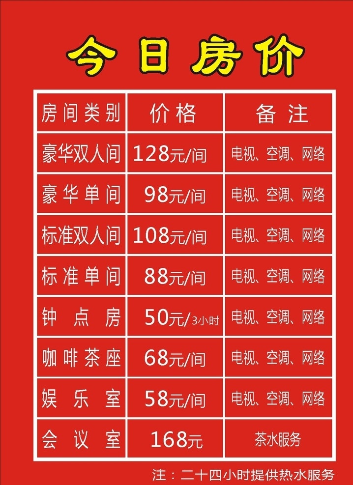 今日房价 宾馆标价标 房价牌 房价标牌 酒店房价 展板 展板模板