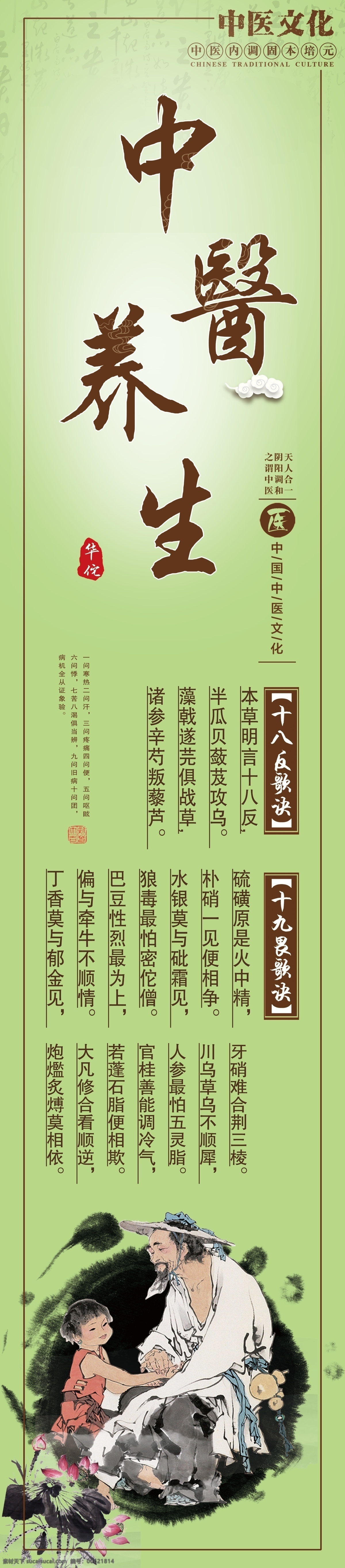 中医养生 文化 反 畏 海报 绿色 中医 养生 文墨 华佗 18反19畏 宣传 分层