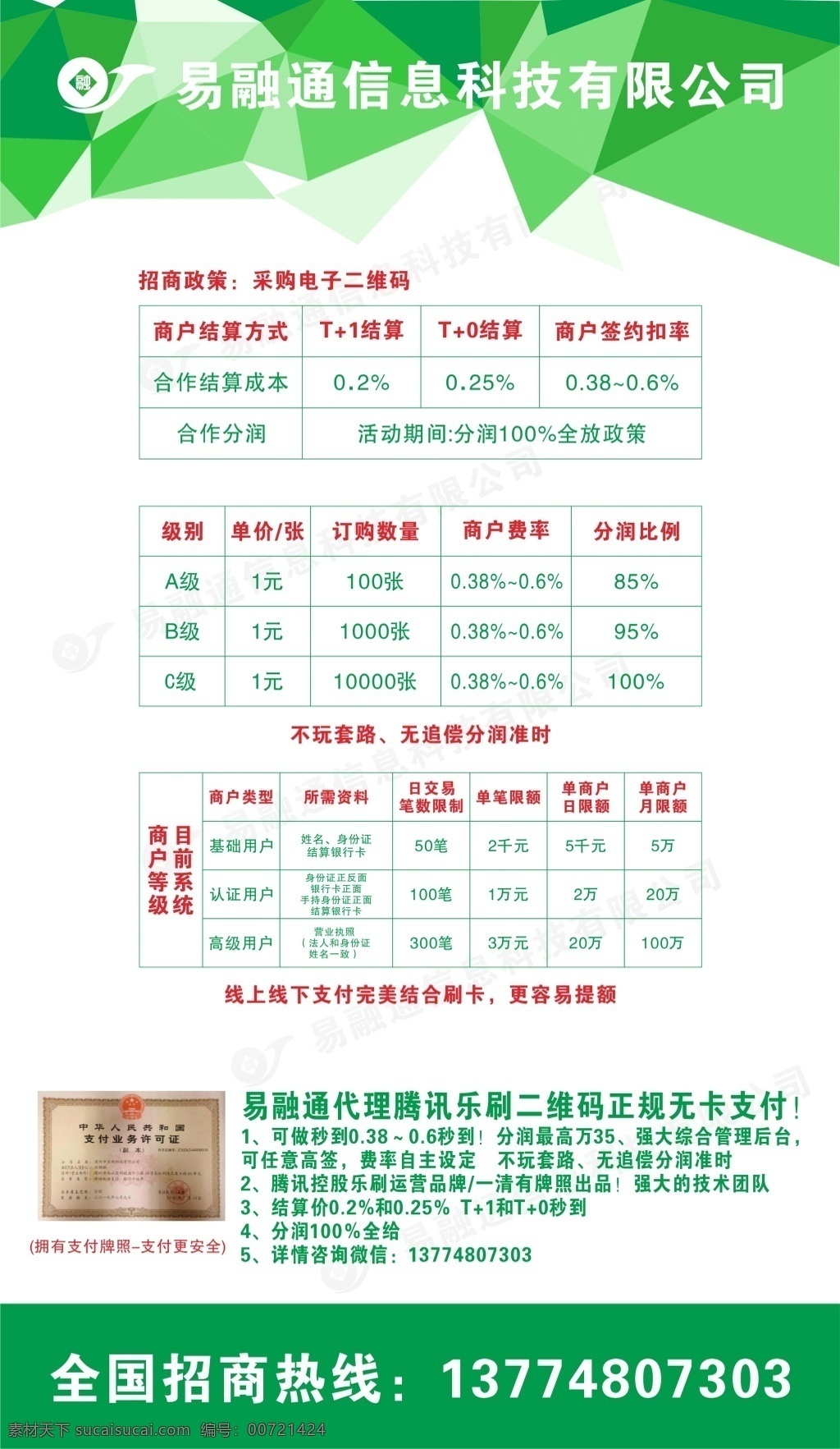 原载乐刷 无卡支付 腾讯 快钱 分润高 正规无卡支付 文件 供 大家