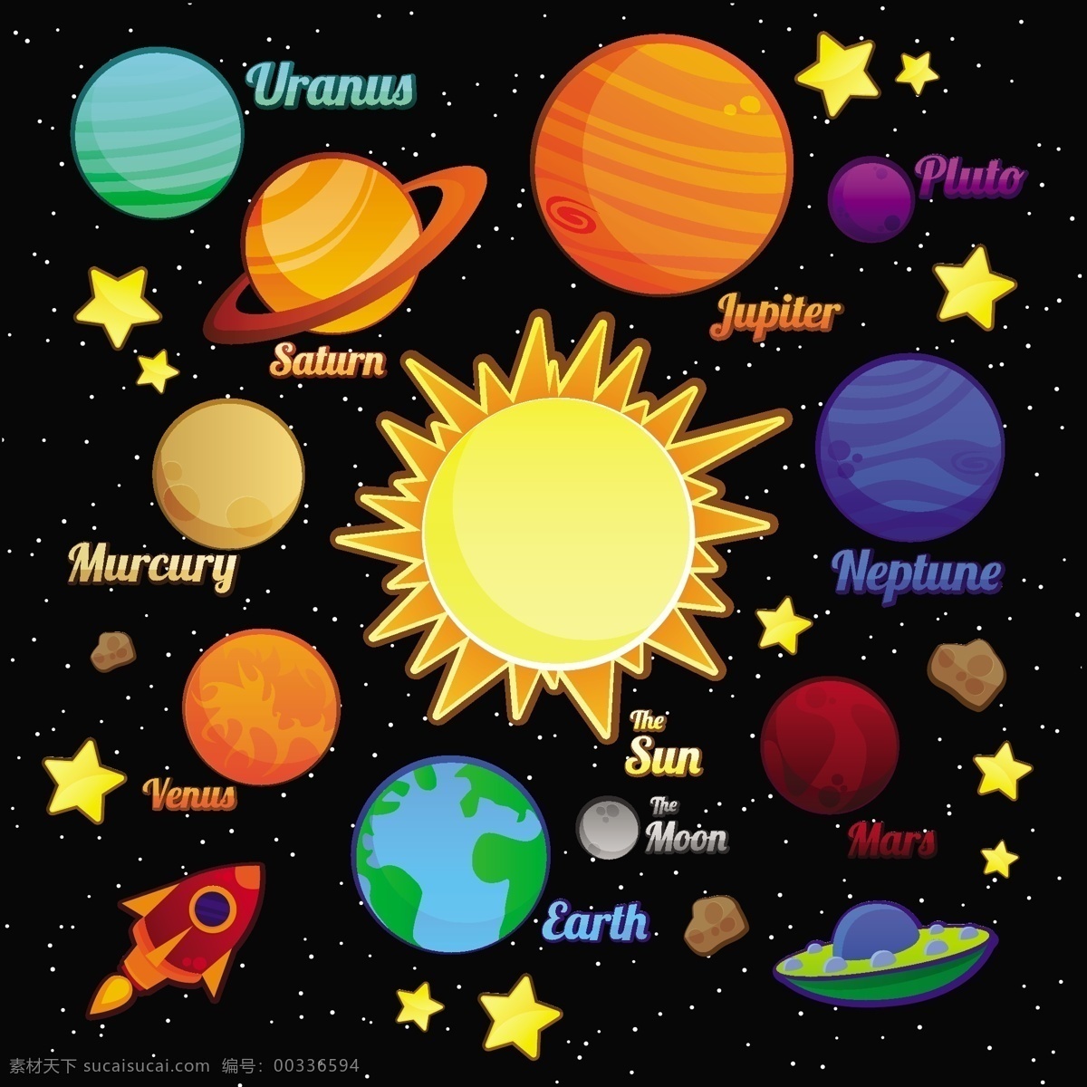 太阳系星球 矢量星球 九大行星 地球 火星 水星 冥王星 木星 金星 土星 天王星 海王星 卡通形象 可爱星球 卡通星球 太阳系 八大行星 星球英文 零售素材