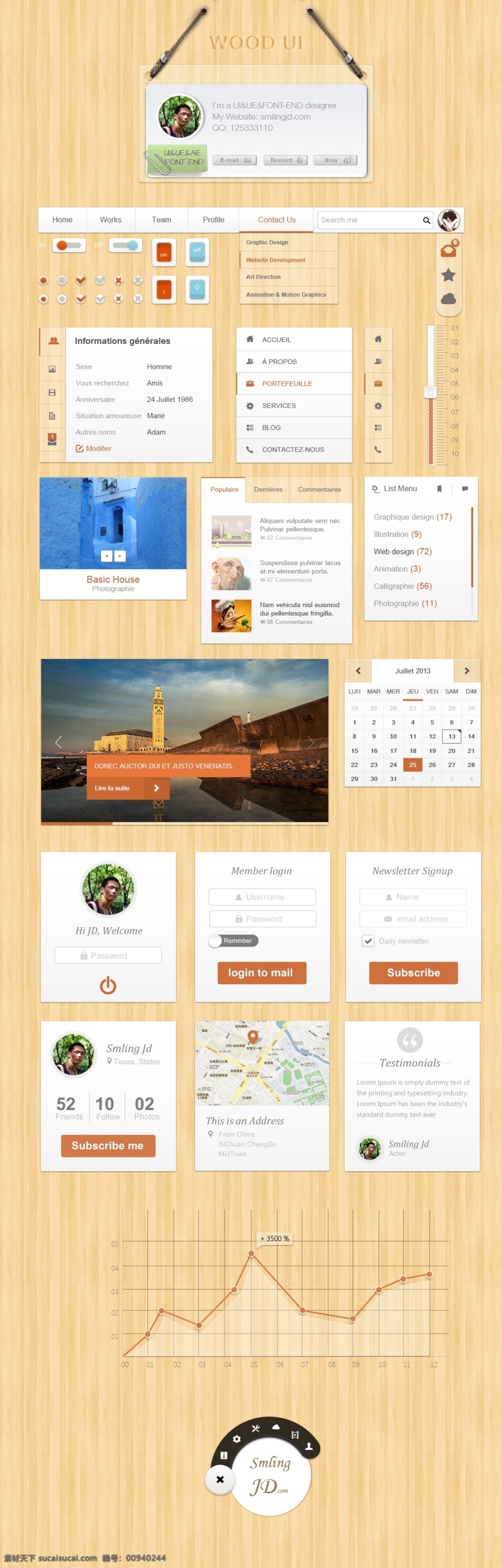 手机 ui 组件 menu ue dropdown login key time slider kit chat black download web switch card mobile 登陆 界面 平面 软件 图标 时间 滑动 聊天 黑板 网页 模板 手机界面 音乐 开关 名片 移动 网页模板 英文模板 源文件