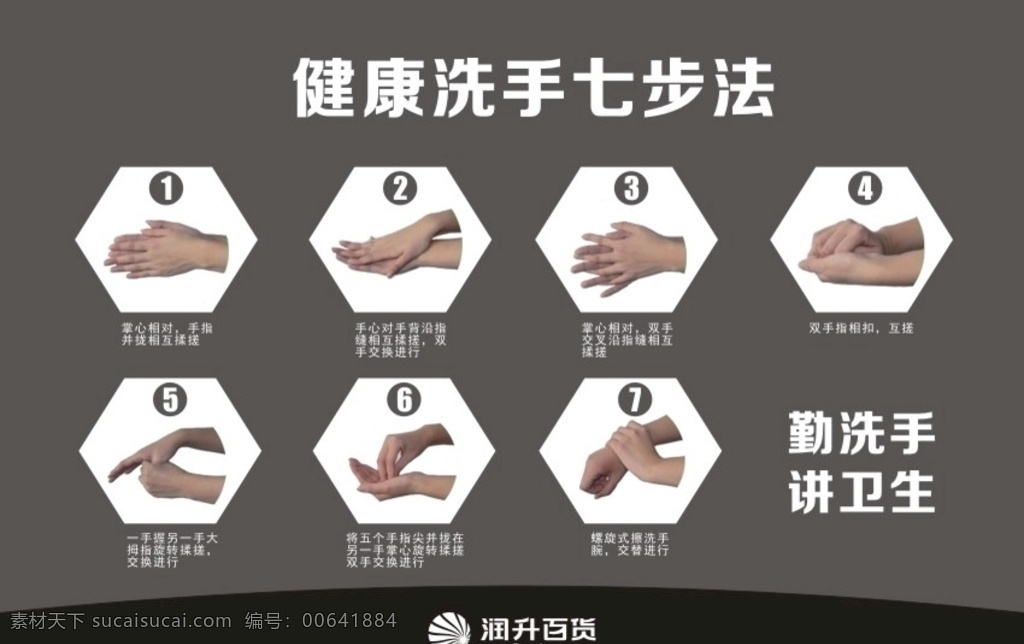 健康 洗手 七 步法 生鲜 厕所 七步 搓手 手 展板模板