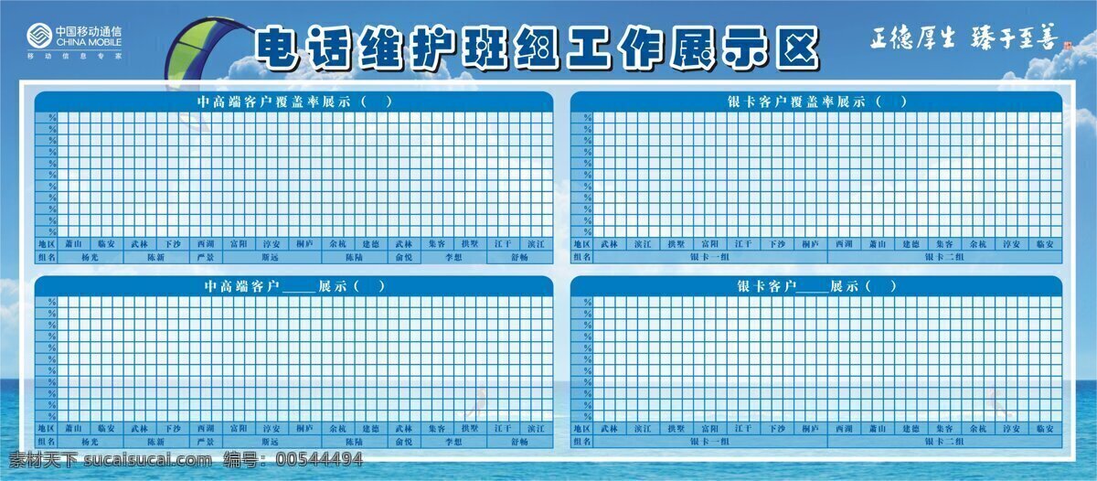 电话 维护 班组 版面设计 中国 移动电话
