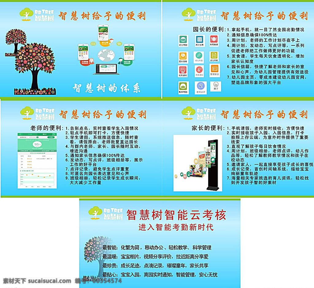 智慧树的好处 智慧树 考情 功能 便利 科技 青色 天蓝色