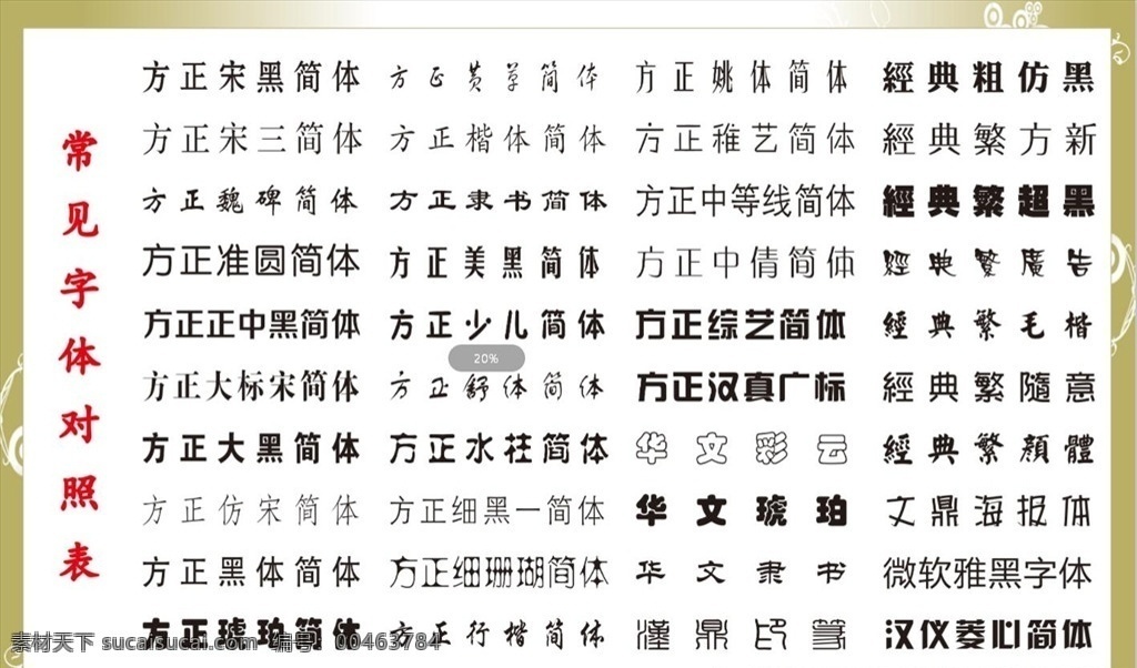 字体表素材图片下载-素材编号00463784-素材天下图库