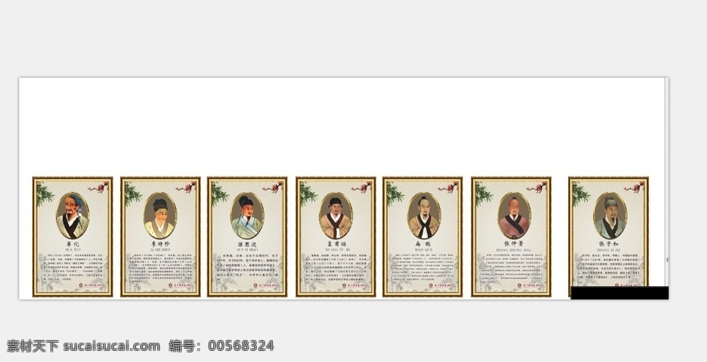 中医名人 中医 名人 展板 李时珍 扁鹊 孙思邈