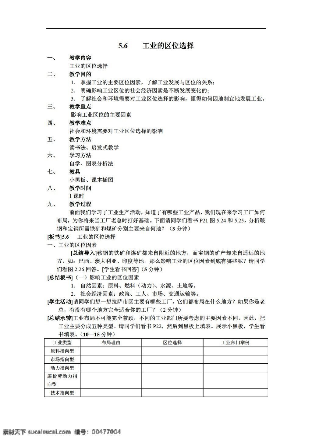 地理 人教 版 工业 区位 选择 人教版 必修2 教案