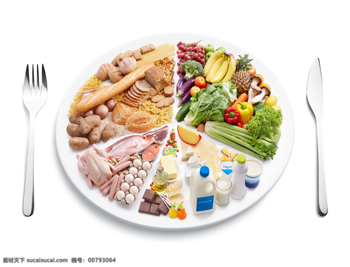 均衡饮食 健康饮食 均衡膳食 奶类 五谷杂粮 蔬菜 水果 食物 生活百科 餐饮美食