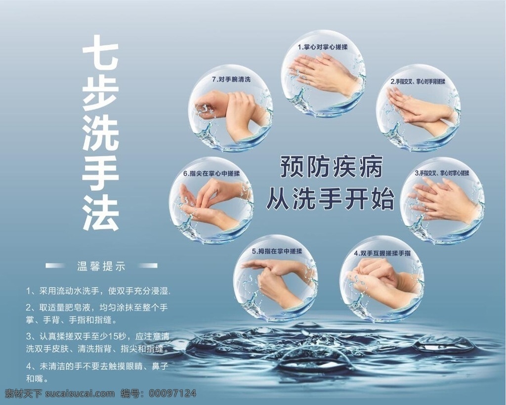 七步洗手法 洗手法 医院洗手法 正确洗手 医院消毒