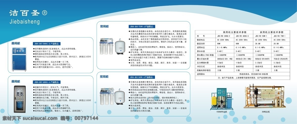 净水器展板 净水器 说明 净水器用法 洁百圣 蓝色背景 展板模板 广告设计模板 源文件