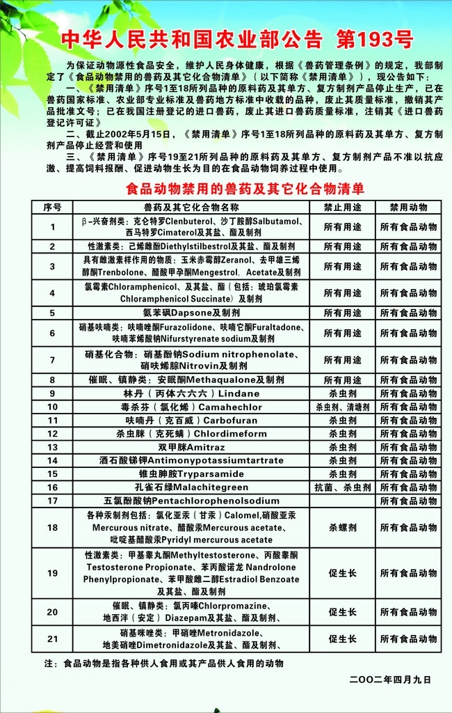 中华人民共和国 农业部 号 第193号 白色 公告 禁用清单 化合物清单