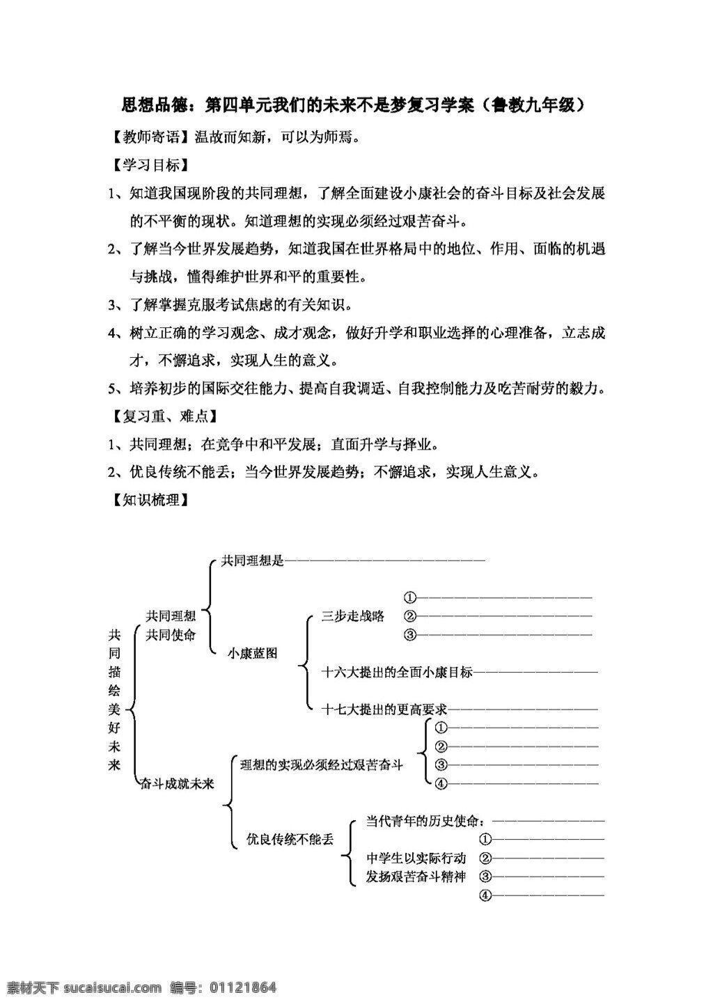 九 年级 全 册 思想 品德 四 单元 我们 未来 不是 梦 复习 学 案 鲁 教 思想品德 学案