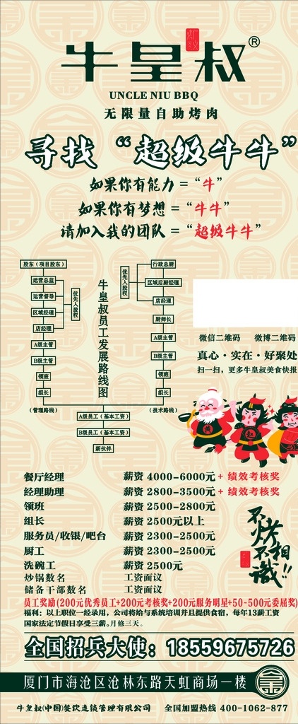 牛皇叔x展架 牛皇叔 x展架 招聘 自助烧烤 烤肉 海报 火锅
