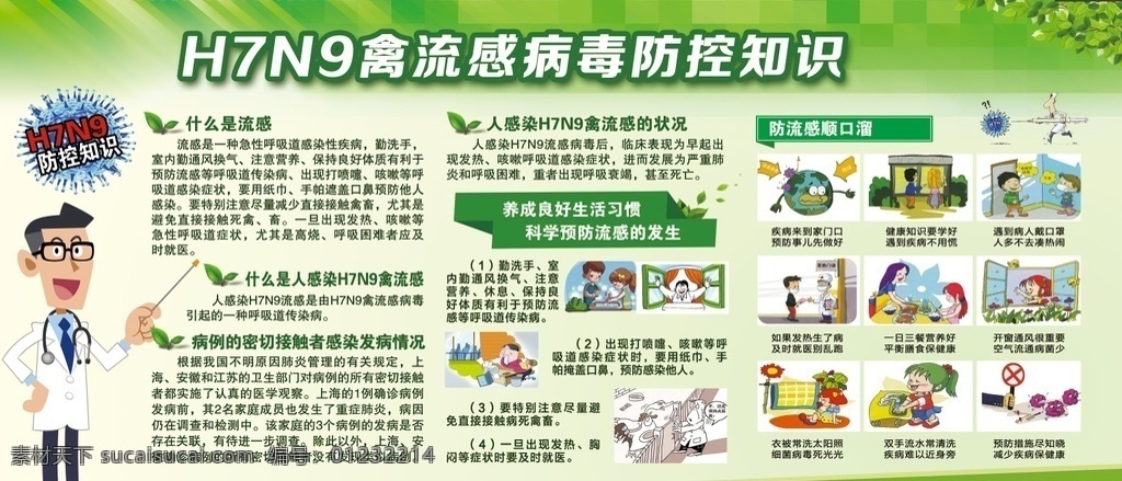h7n9 禽流感 防治知识 宣传时 绿色宣传栏 流感 健康宣传栏