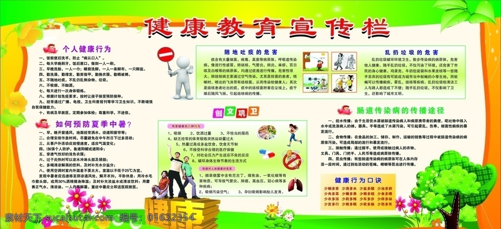 小学校 健康教育 宣传栏 健康教育宣传 随地吐痰 乱扔垃圾 健康行为 健康行为口诀