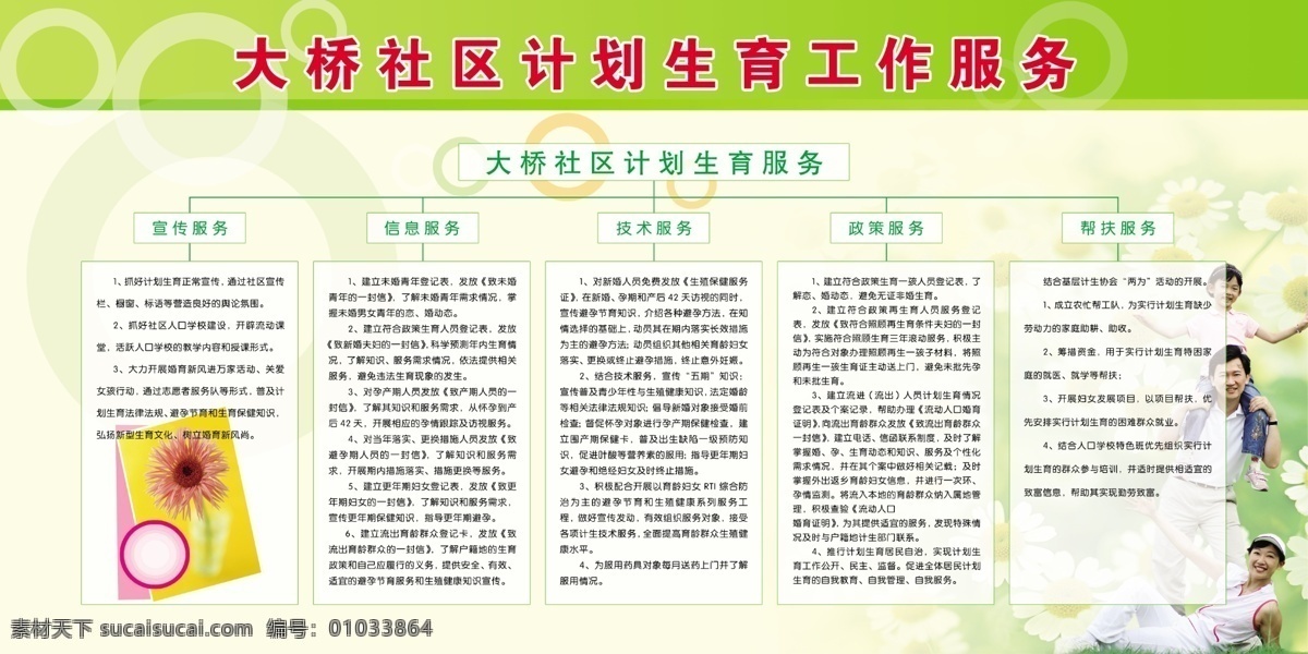 社区 计划 生育 服务 制度 模板 花朵 幸福的小三口 盆花 装饰物 分层 源文件库