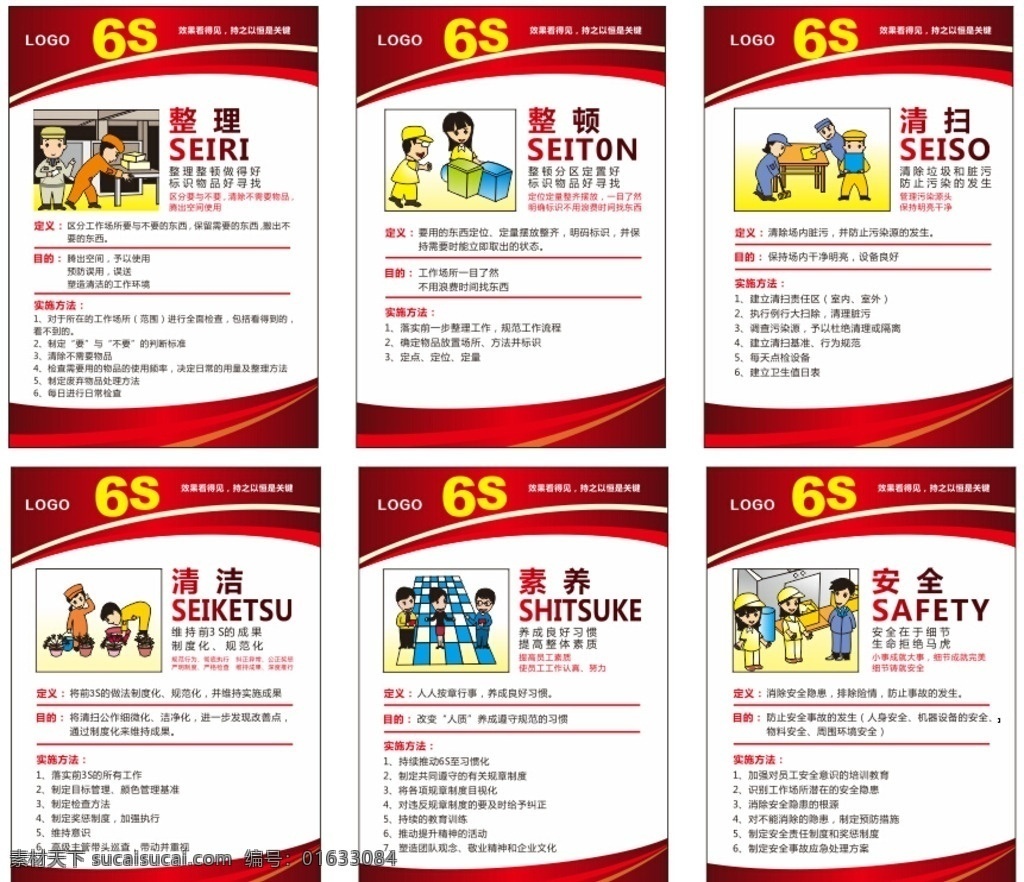 厨房6s 6s管理 厨房管理 6s 厨房 厨房管理6s