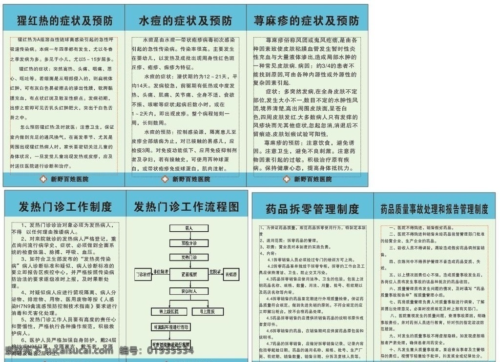 猩红热 症状 预防 水痘 荨麻疹 发热门诊 工作制度 工作流程 药品拆零 管理制度 药品质量 事故处理 报告管理