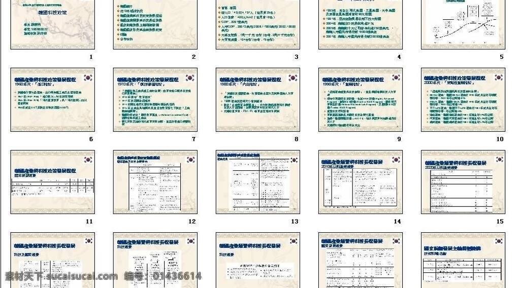 韩国 科技政策 ppt设计 背景 底纹 多媒体设计 画册素材 幻灯片 教育 科技 课件 萍颊遬pt 商务 行业 展板素材 企业文化 资源 源文件 模板