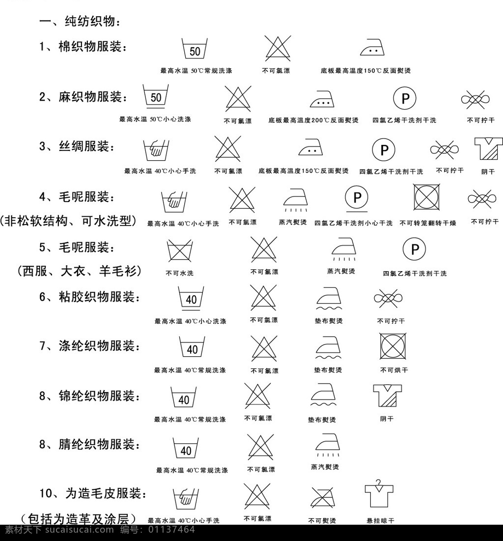 洗涤标识 洗涤 标识 矢量 标识标志图标 矢量图库