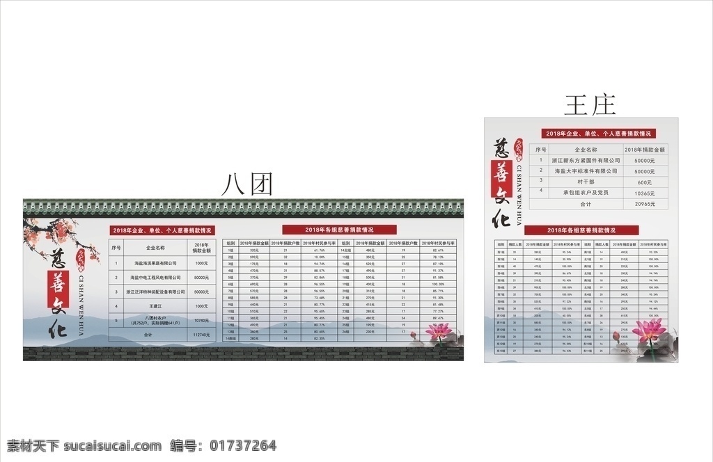 水墨展板 水墨 中国风 荷花 梅花 慈善文化 慈善 捐款