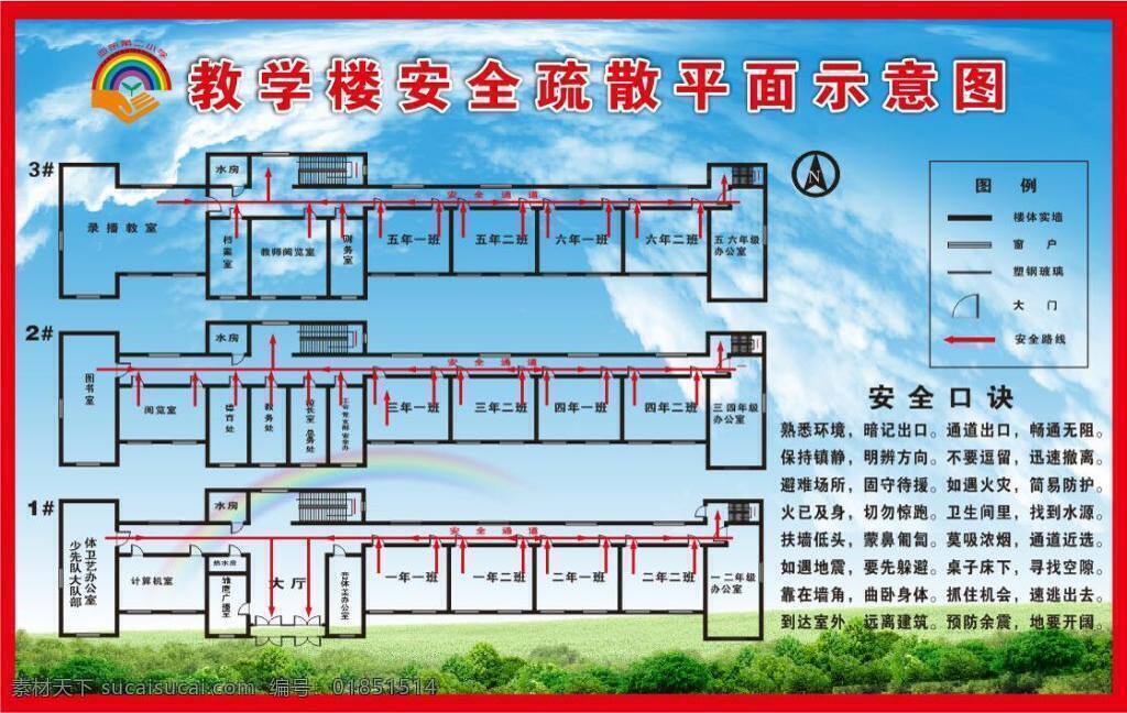 校园安全 平面图 校园安全教育 展板 华夏小五