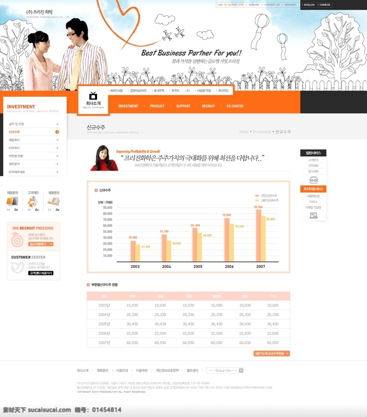 韩国 时尚生活 网页模板 鄙猩钔衬 网页素材