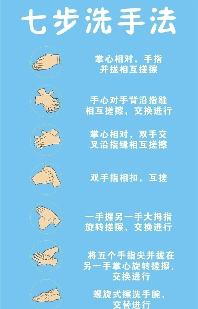 七步洗手法 洗手 手 方法 生活用品 生活百科 矢量