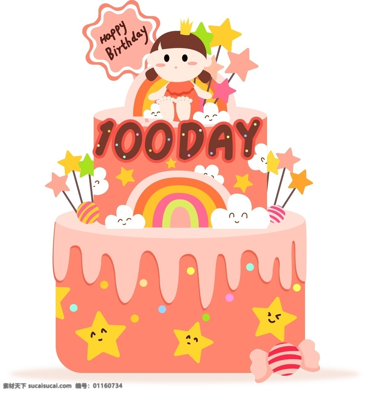 生日蛋糕 甜品 糖果 装饰 元素 矢量 粉色 卡通 可爱