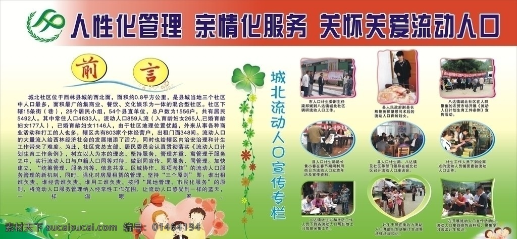 流动人口展板 计生 计生局 流动人口 板报 展板 展报设计 展板模板 矢量