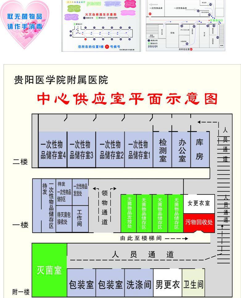 火灾 自救 逃生 示意图 玫瑰花 桃心 展板 展板模板 中心 供应室 平面 矢量 其他展板设计