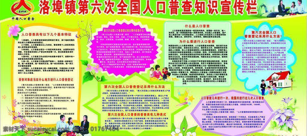 人口普查 宣传板报 宣传展板 展板模板 人口普查板报 六 次 人口 普查 人口普查知识 人口宣传 普查知识 矢量