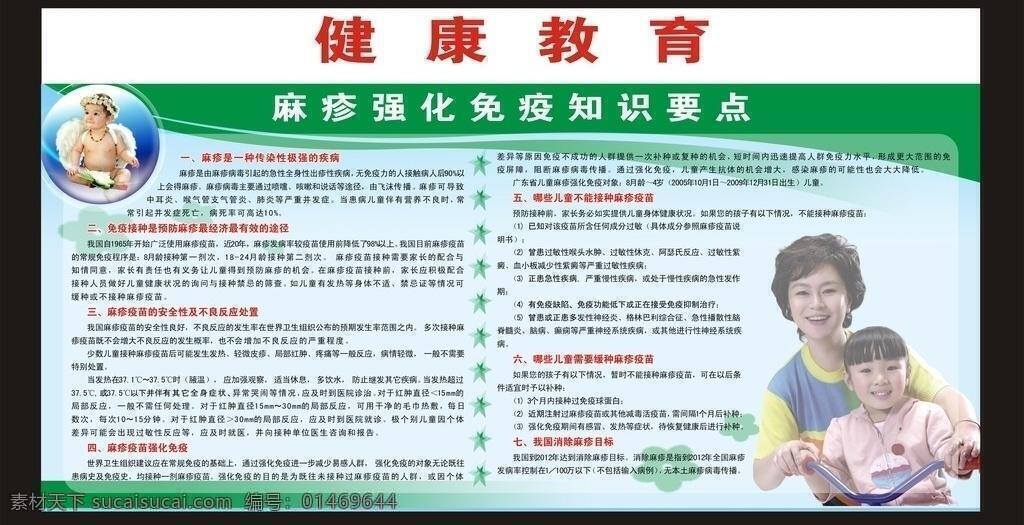 麻 诊 知识 宝宝 健康教育宣传 绿色背景 生活百科 医疗保健 麻诊知识 防预宣传 幸福bb 麻诊知识要点 矢量 海报 其他海报设计
