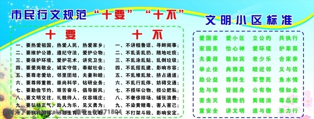 市民 行为规范 十 不及 文明 小区 市民行为规范 十要十不 文明小区标准 文明创建 讲文明 爱国家 爱环境