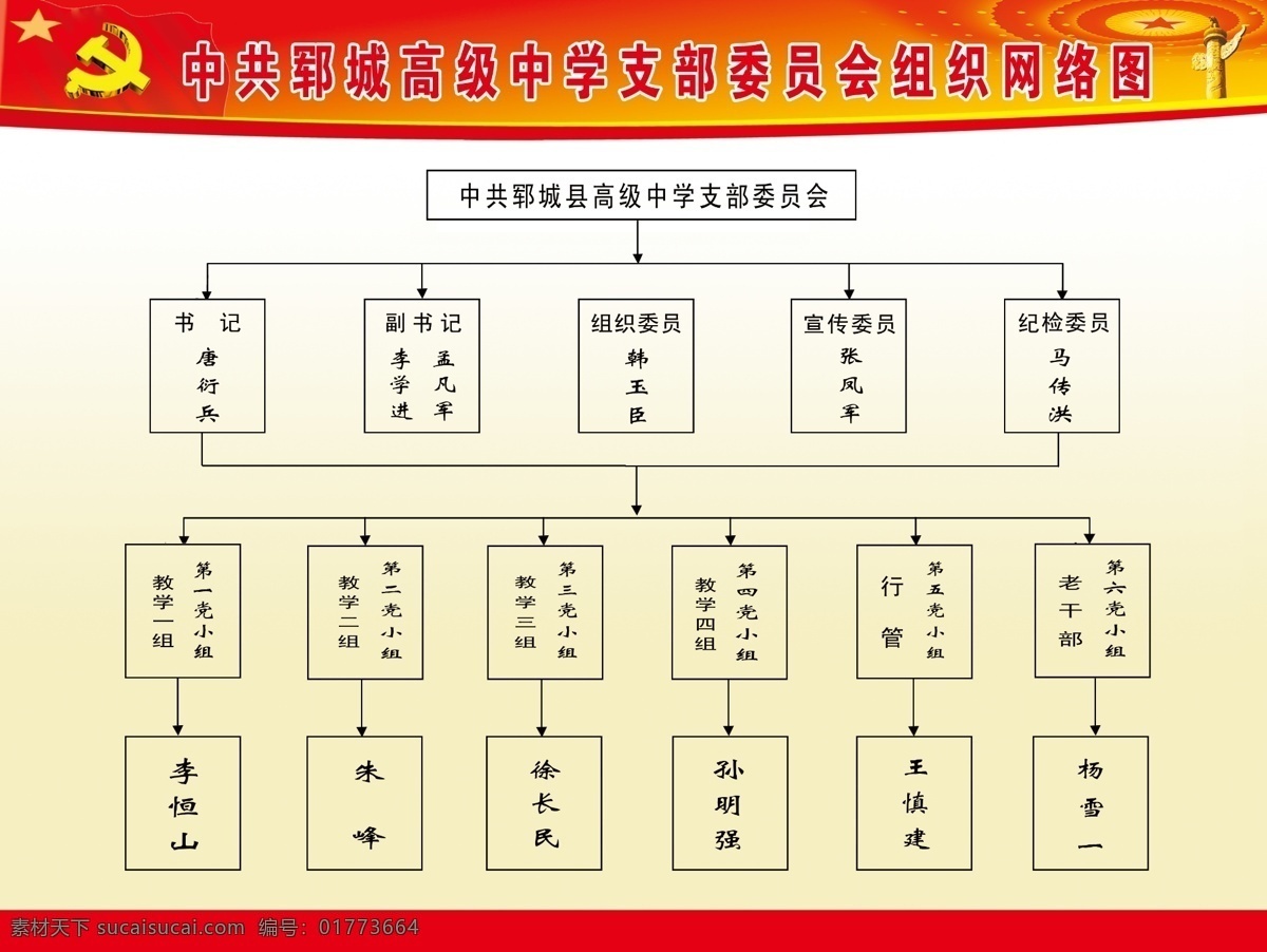 网络 图 广告设计模板 其他模版 示意图 网络图 源文件 展板 展板模板 网络图模板 矢量图 现代科技