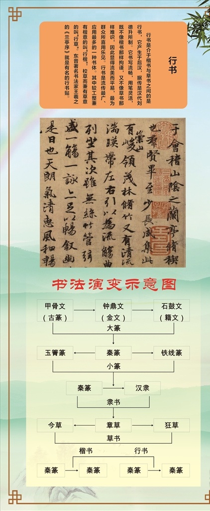 中国 文字 演变 x展架 文字演变 小学生 演变故事 文字演变过程 文化艺术 传统文化