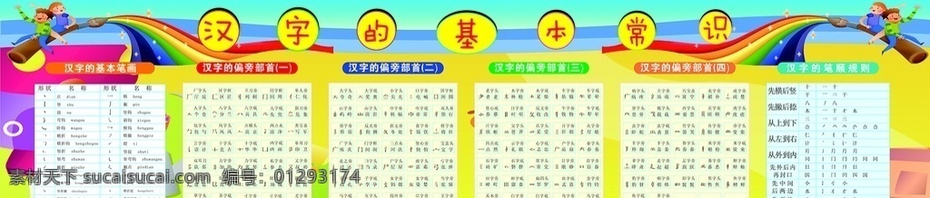 汉字 基本 常识 基本常识 笔顺 笔画 偏旁部首 幼儿园 小学 认识汉字