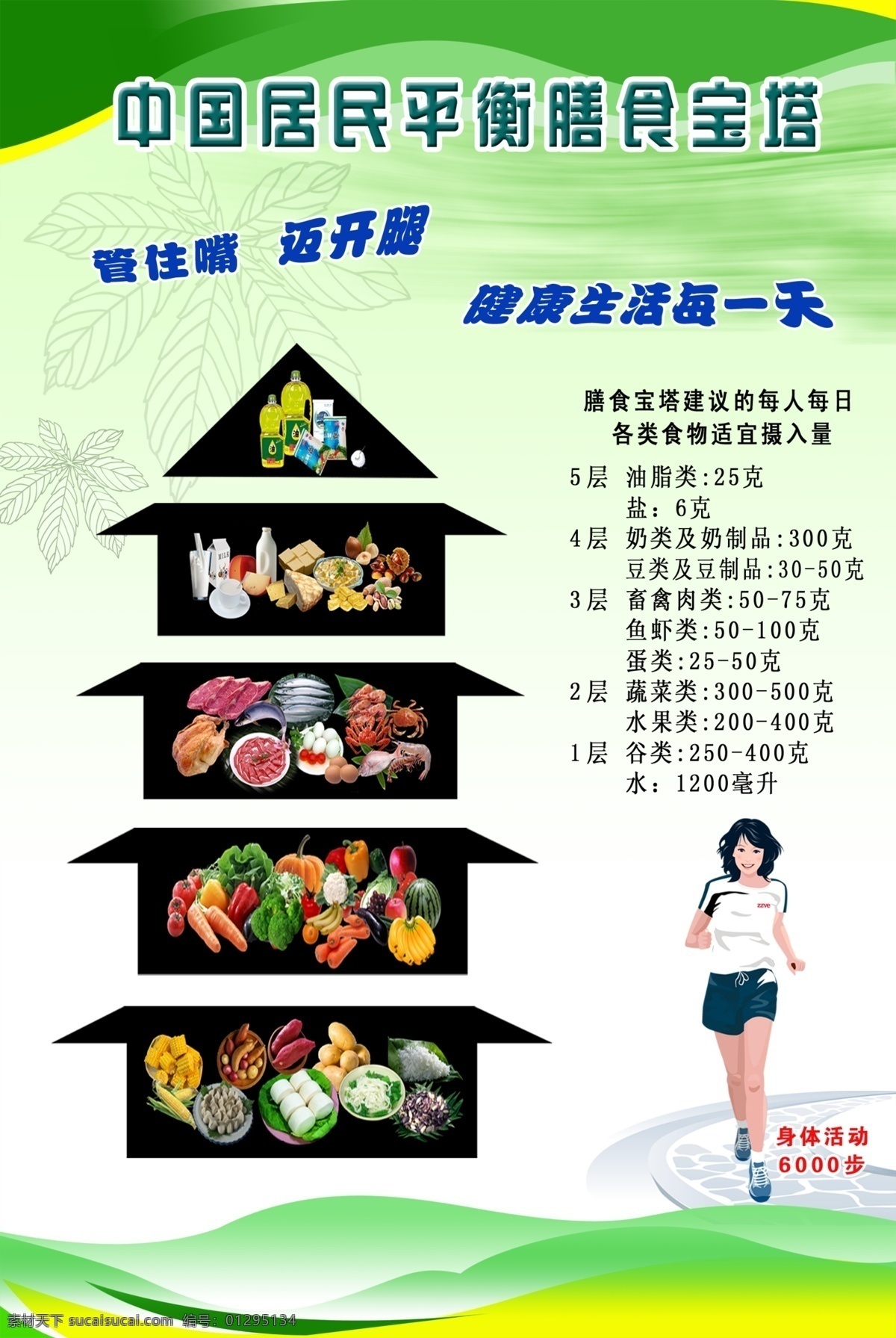 中国 居民 平衡 膳食 宝塔 健康 学校橱窗海报 展板模板 膳食宝塔 健康专栏 展板背景 制度背景 展板 广告设计模板 源文件