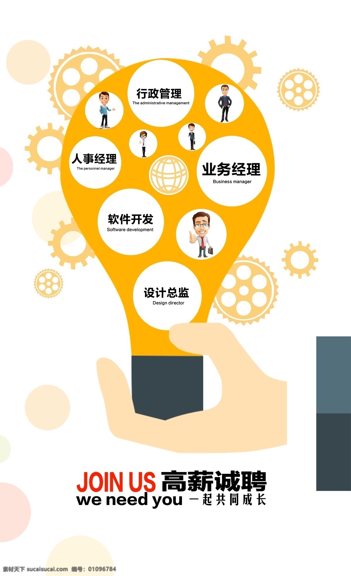 电子行业 创意 招聘 海报 招聘海报 创意灯泡 广告创意 招聘展架 招聘模板 招聘简章 招聘宣传单 高薪招聘 公司招聘 企业招聘 商店招聘 招聘传单 商场招聘 白色